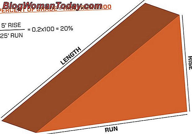 how-to-calculate-the-slope-of-a-ramp-do-it-yourself